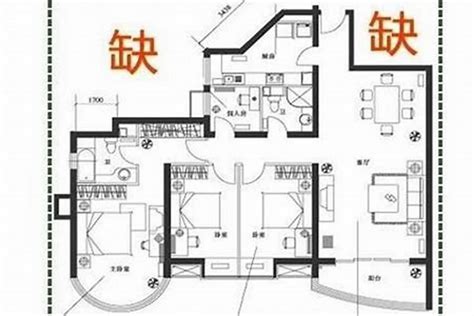 缺角|这种户型是凸还是缺角？